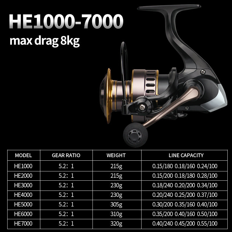 Full metal fishing reel Bangladesh durable spinning reel fishing rod accessory strong metal body smooth line control