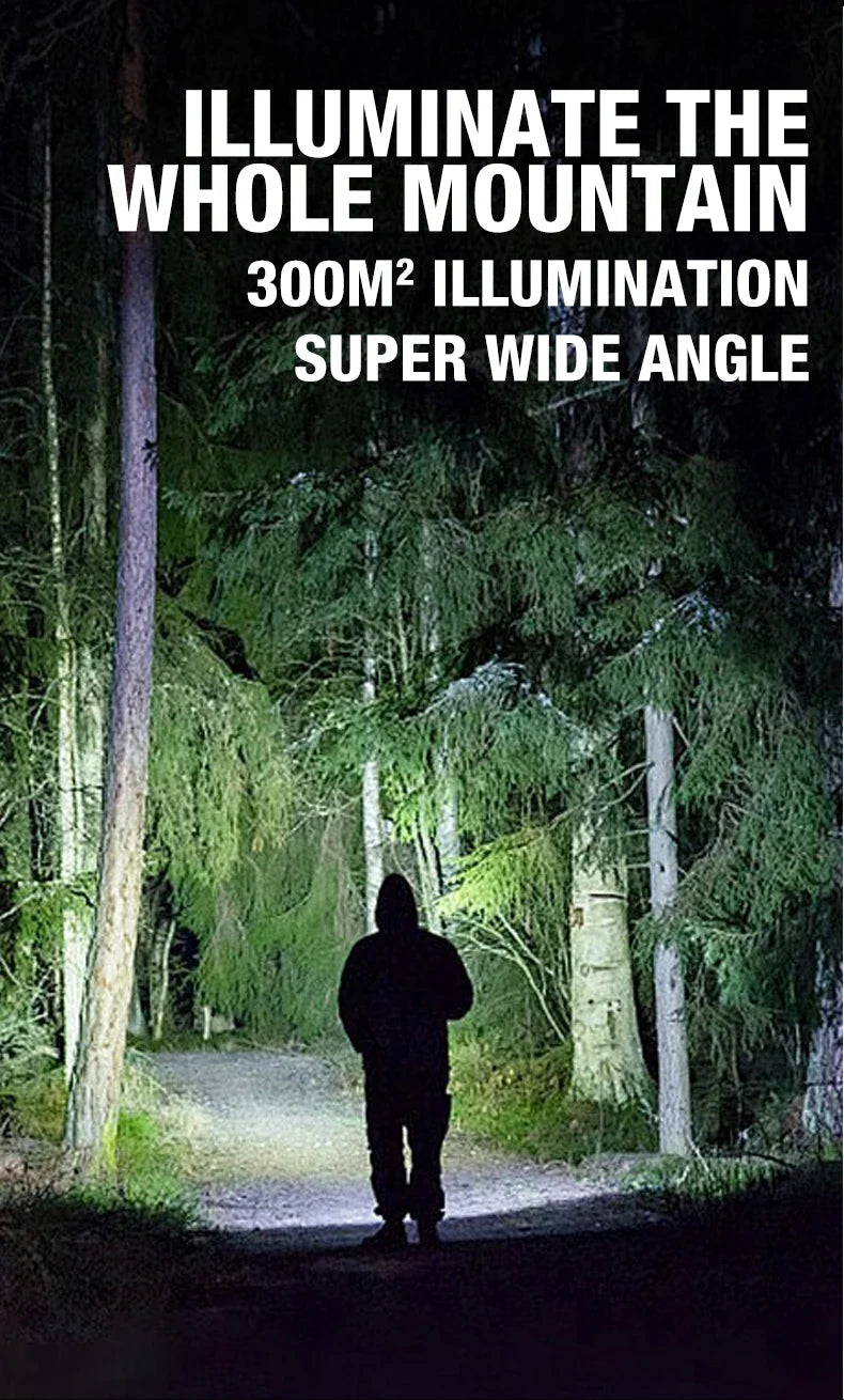 LED Flashlight Rechargeable Long-Beam Portable Outdoor Emergency Lighting With Long Battery Life, Suitable For Camping And Hiki