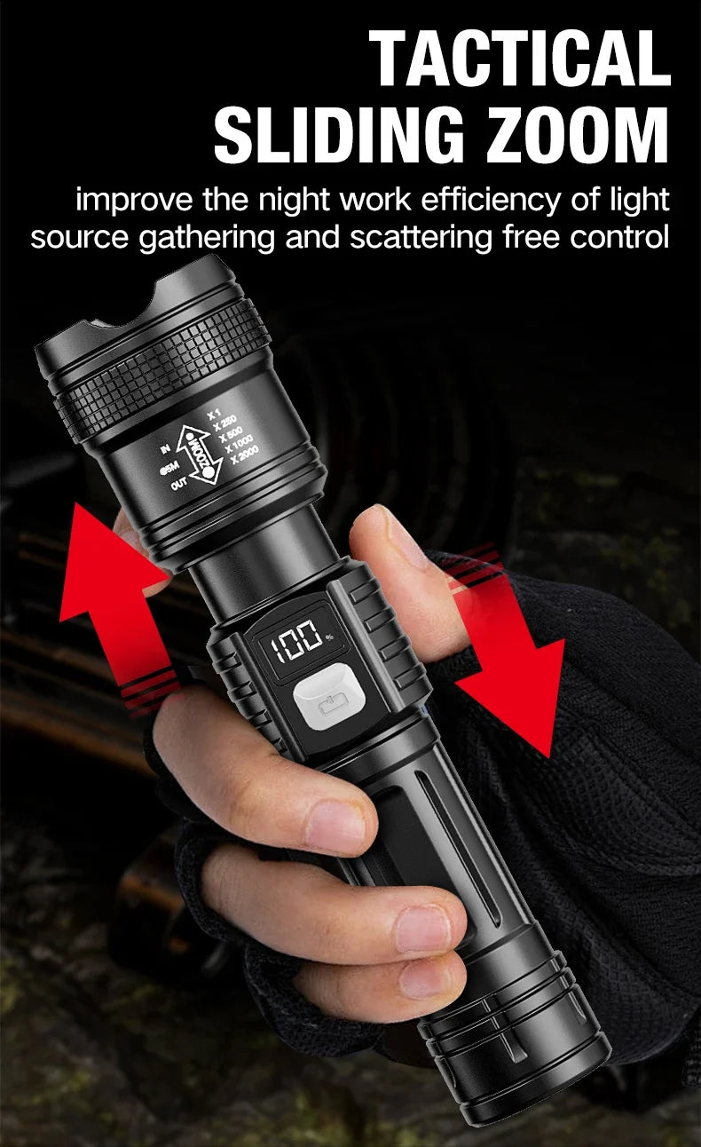 LED Flashlight Rechargeable Long-Beam Portable Outdoor Emergency Lighting With Long Battery Life, Suitable For Camping And Hiki