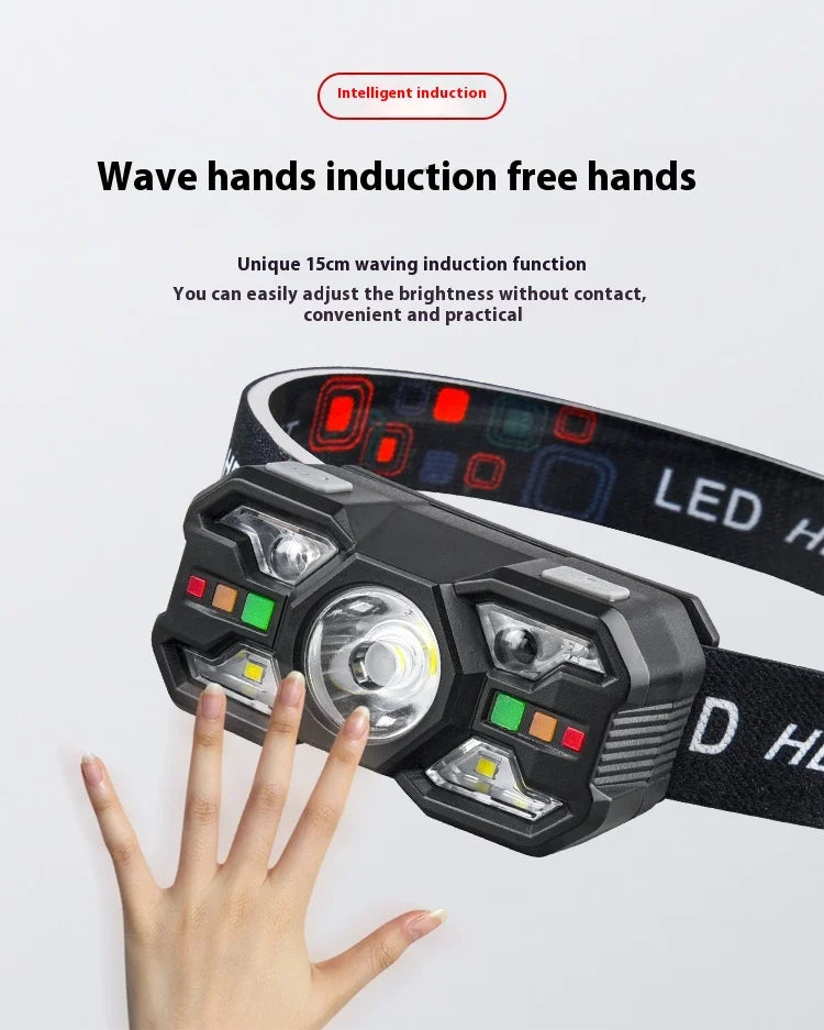 Powerful Induction LED Headlamp Rechargeable IR Motion Sensor Head Lamp Camping Night Fishing Cycling Portable Headlight