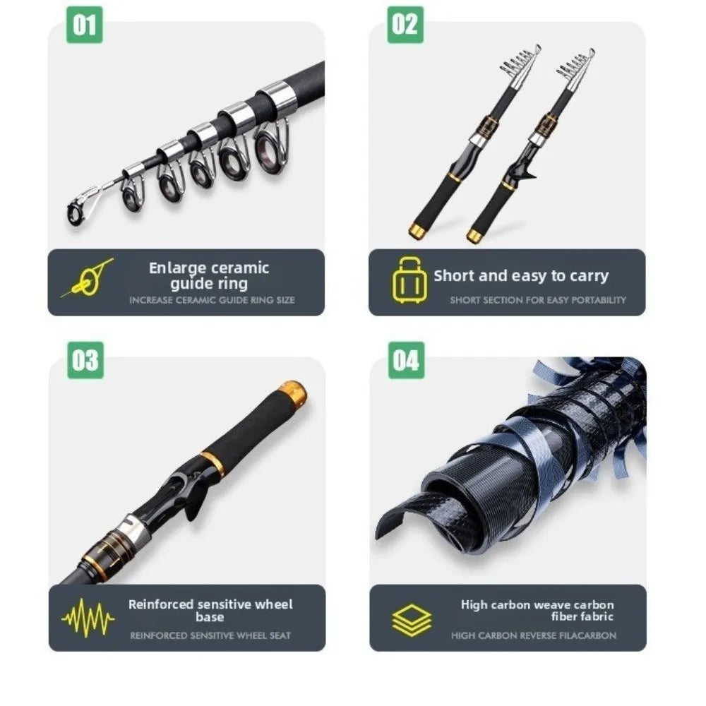 Fishing Gear 1.6m 1.8m 2.1m Surf Fishing Rod Spinning/Casting Rotating Casting Rod Universal Carbon Fiber Rod Sport Fishing