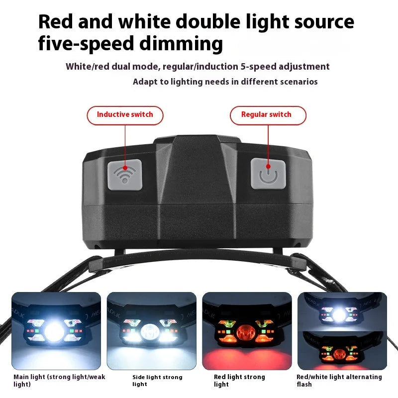 Powerful Induction LED Headlamp Rechargeable IR Motion Sensor Head Lamp Camping Night Fishing Cycling Portable Headlight