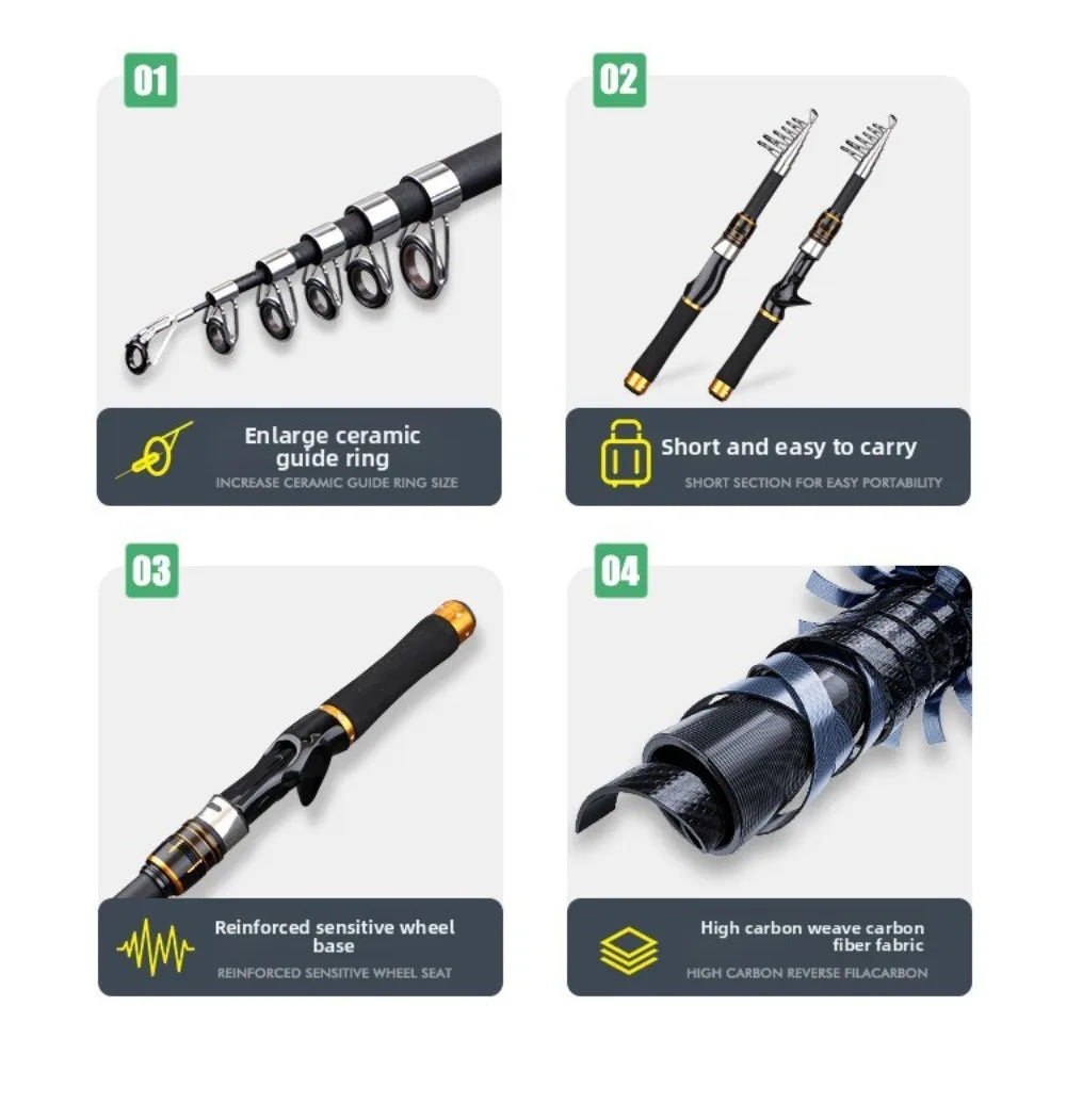 Fishing Gear 1.6m 1.8m 2.1m Surf Fishing Rod Spinning/Casting Rotating Casting Rod Universal Carbon Fiber Rod Sport Fishing