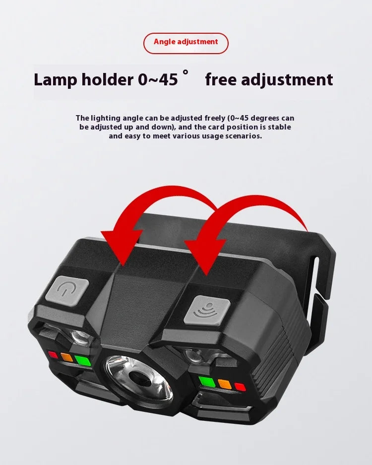 Powerful Induction LED Headlamp Rechargeable IR Motion Sensor Head Lamp Camping Night Fishing Cycling Portable Headlight