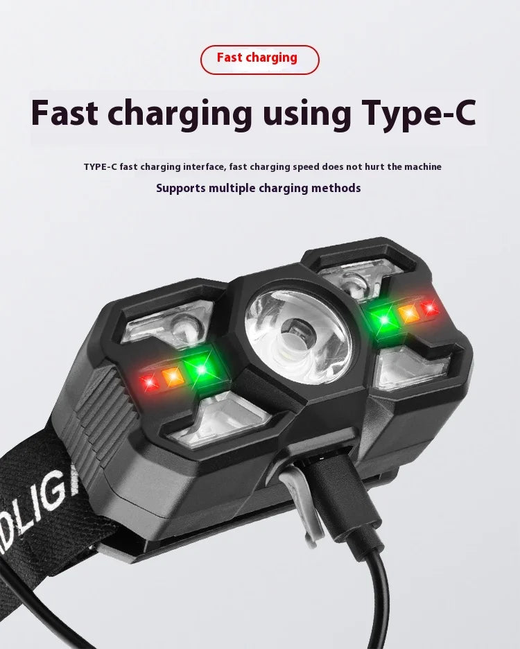 Powerful Induction LED Headlamp Rechargeable IR Motion Sensor Head Lamp Camping Night Fishing Cycling Portable Headlight