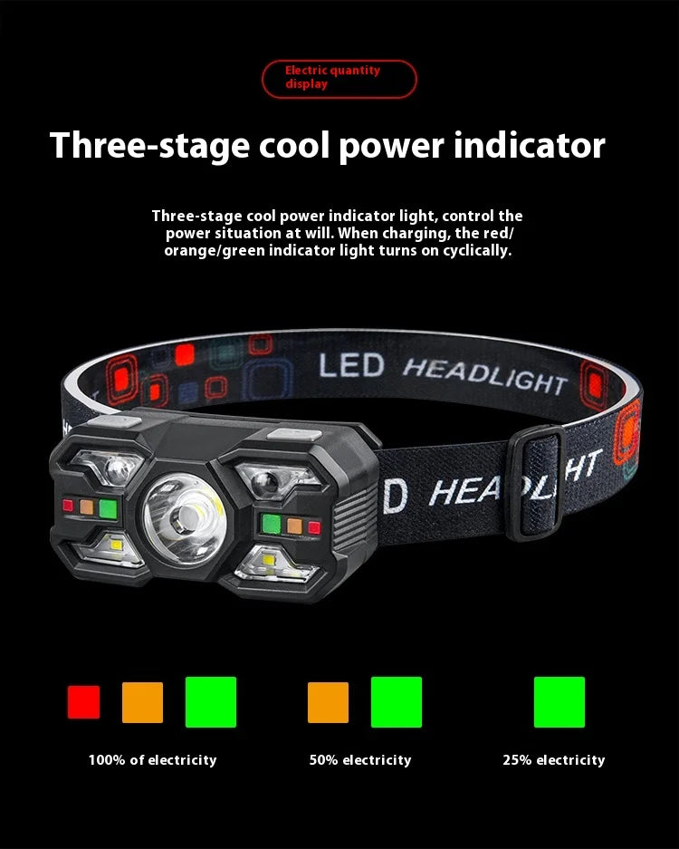 Powerful Induction LED Headlamp Rechargeable IR Motion Sensor Head Lamp Camping Night Fishing Cycling Portable Headlight