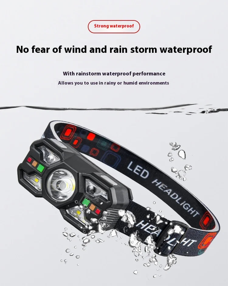 Powerful Induction LED Headlamp Rechargeable IR Motion Sensor Head Lamp Camping Night Fishing Cycling Portable Headlight