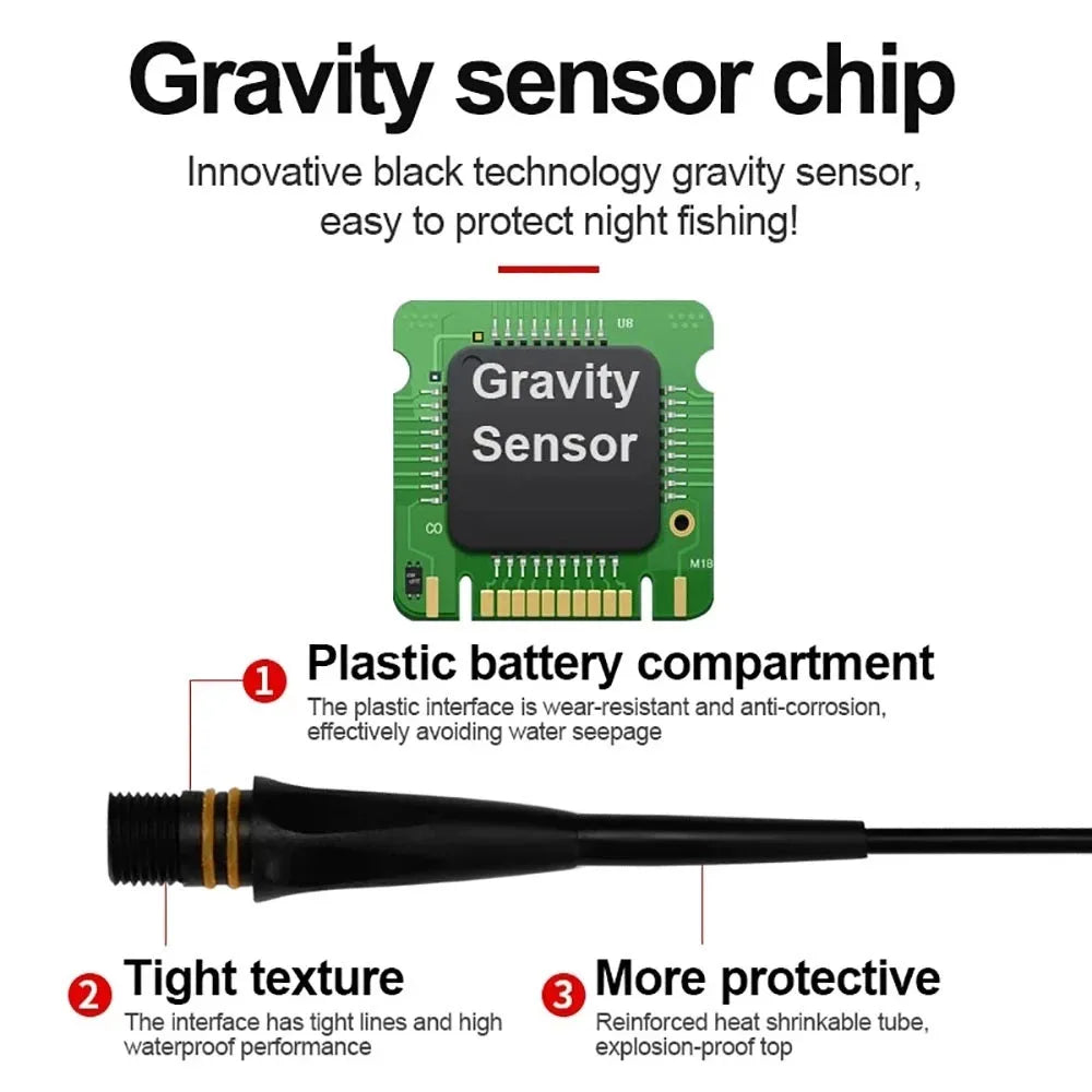 Fishing Float Set Led Smart Electronic Luminous Floats 3g 5g 7g 10g 13g 15g 20g Gravity Sensing Winter Summer Fishing