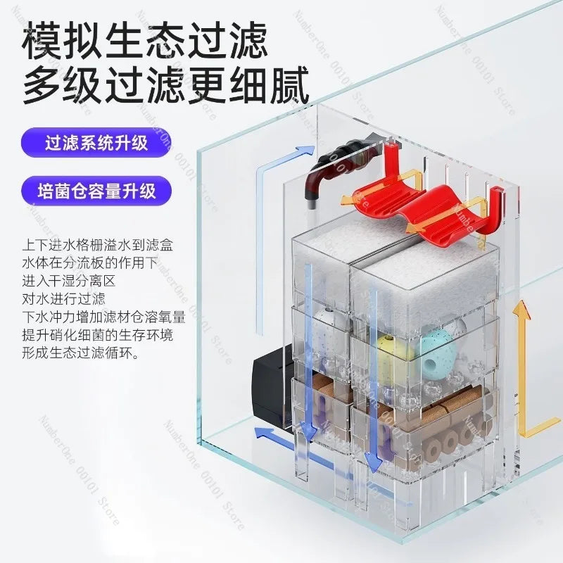 Desktop Stream Side Filter Tank, Ultra-Clear Glass Landscape Fish Tank, Oxygen-Generating Desktop Aquarium for Living Room