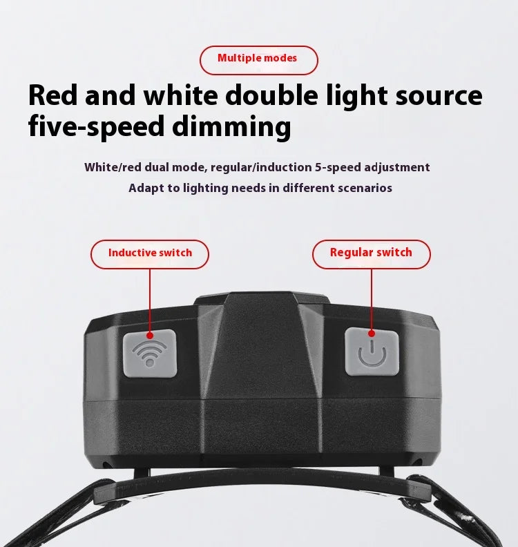 Powerful Induction LED Headlamp Rechargeable IR Motion Sensor Head Lamp Camping Night Fishing Cycling Portable Headlight