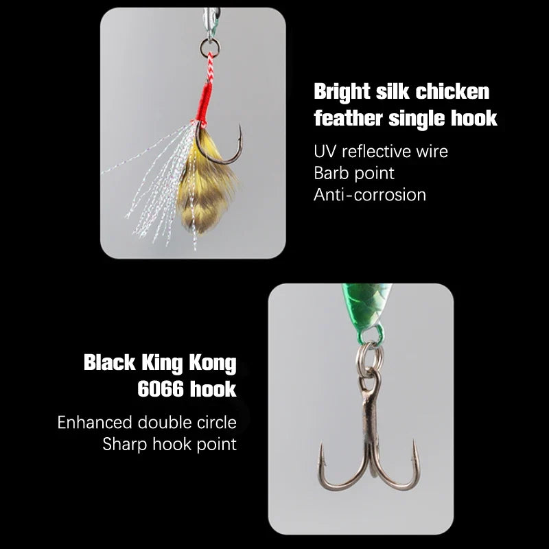 Metal Artificial Bait Jig 7g 10g 15g 20g 25g 30g Shore Casting Jigging lure Shore Casting Saltwater Fishing lure Bit
